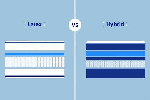 Best Latex Hybrid Mattress-2023? If Cost is The Key Criterion 1 latex vs Hybrid